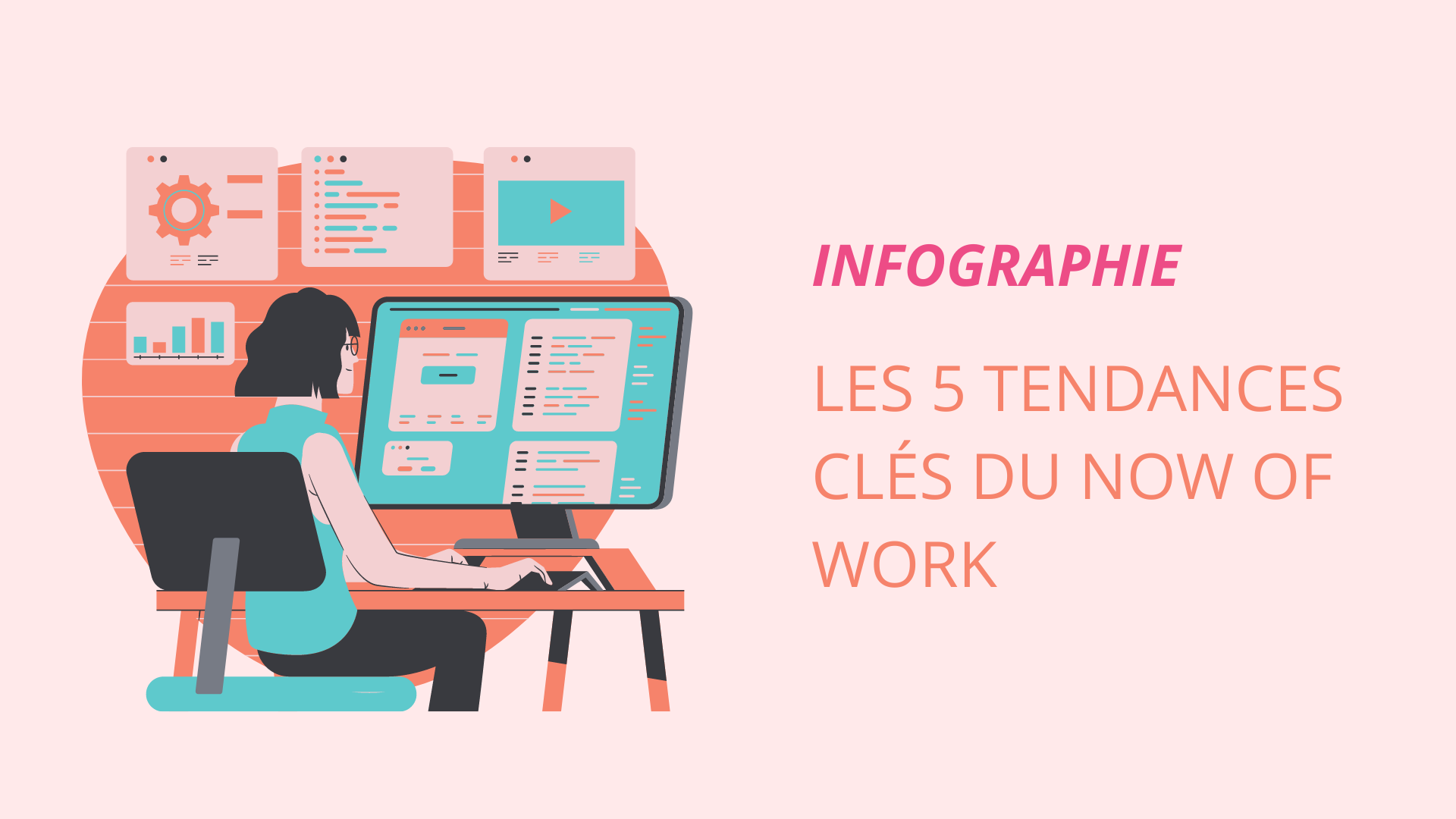 You are currently viewing Les 5 tendances clés du « Now of Work »