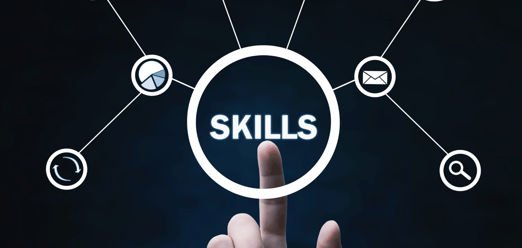 soft skills roi