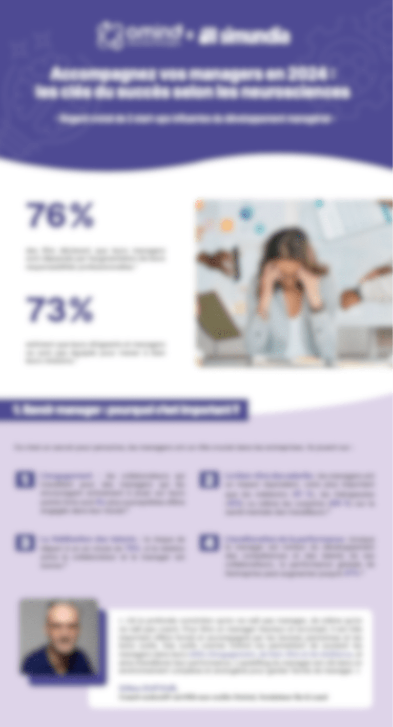 Infographie accompagner managers neurosciences