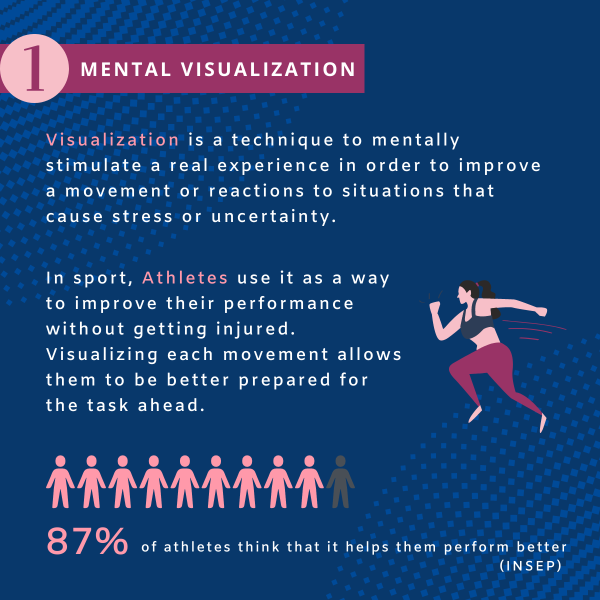 mental visualization qwblkz92zcyt1qaaqbjbg3pu2hj7eqox49jckx61dc