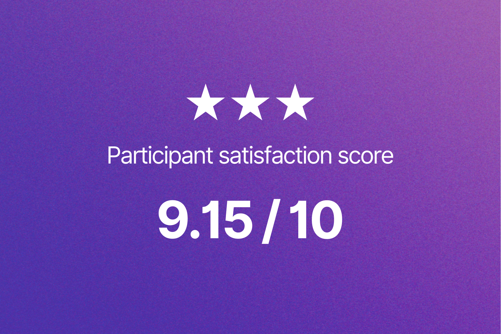 capfm satisfaction score