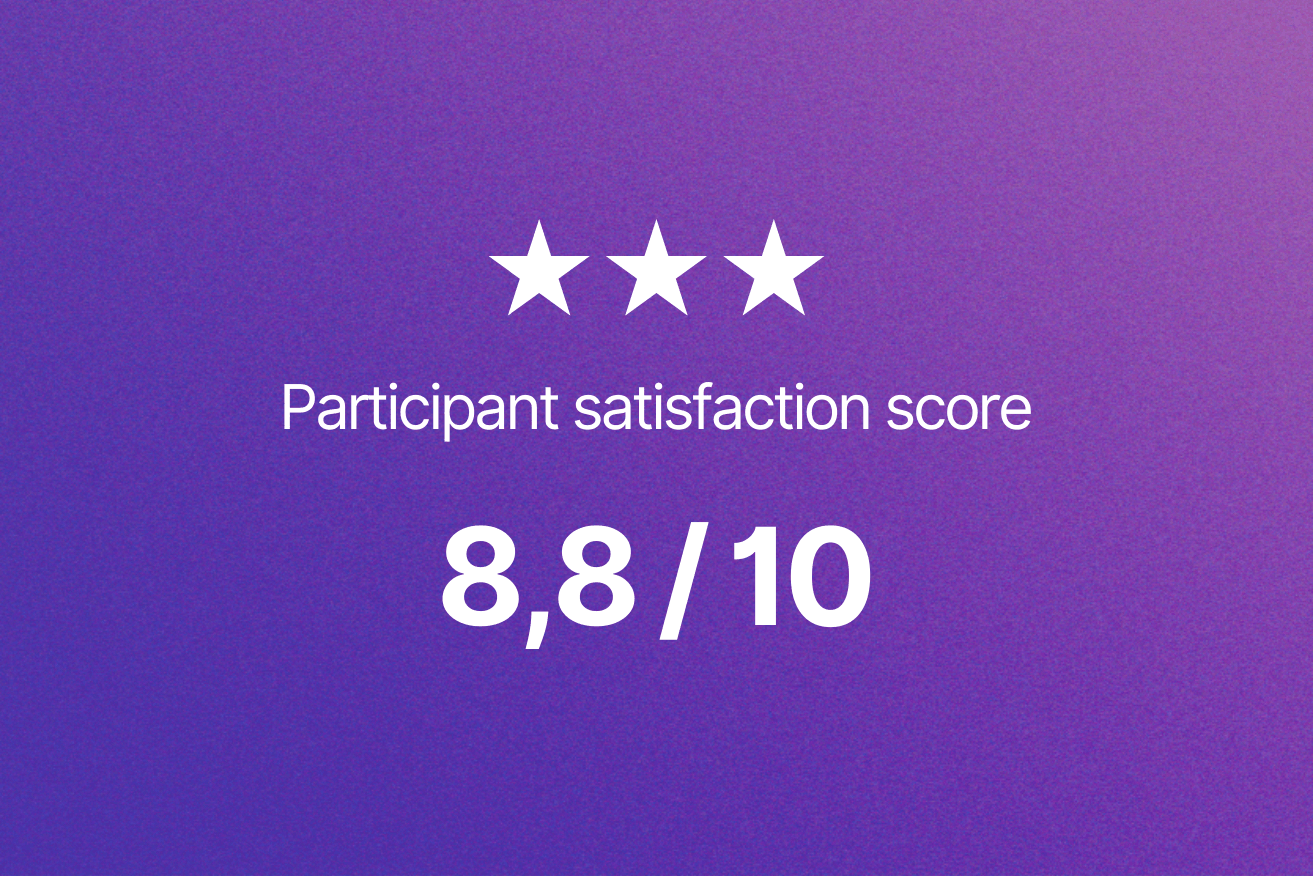 collective intelligence satisfaction score