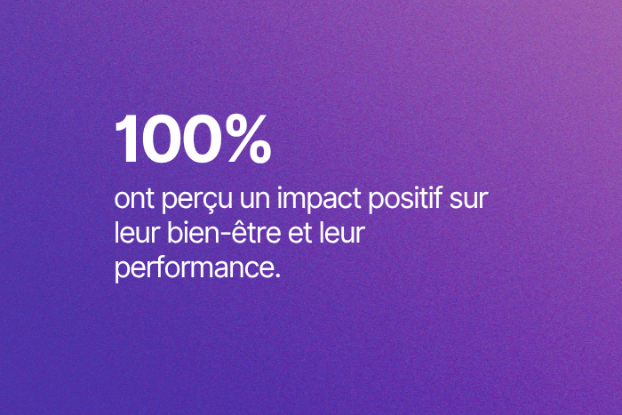 impact positif sur le bien-être