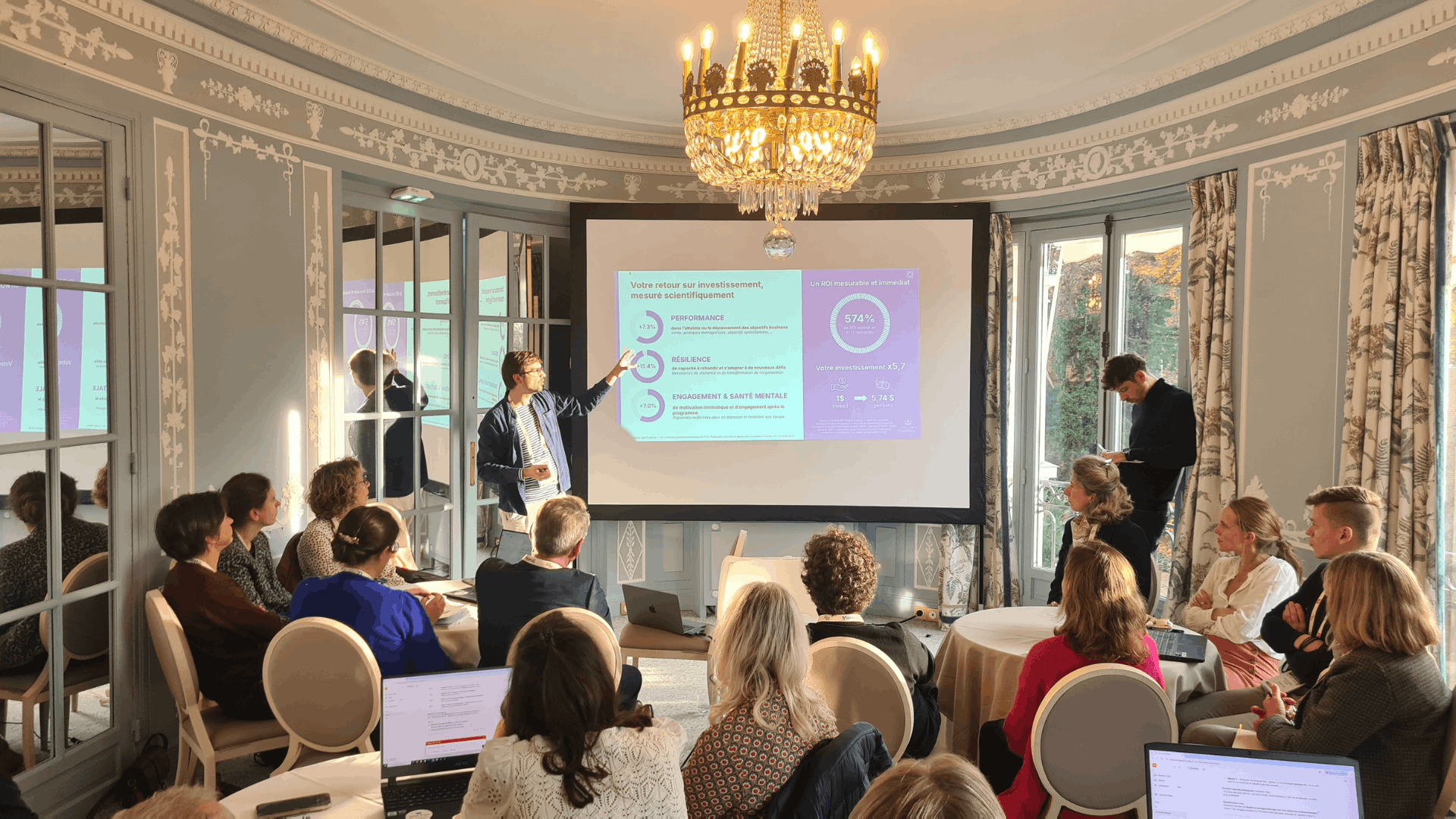 performance collective atelier co dev