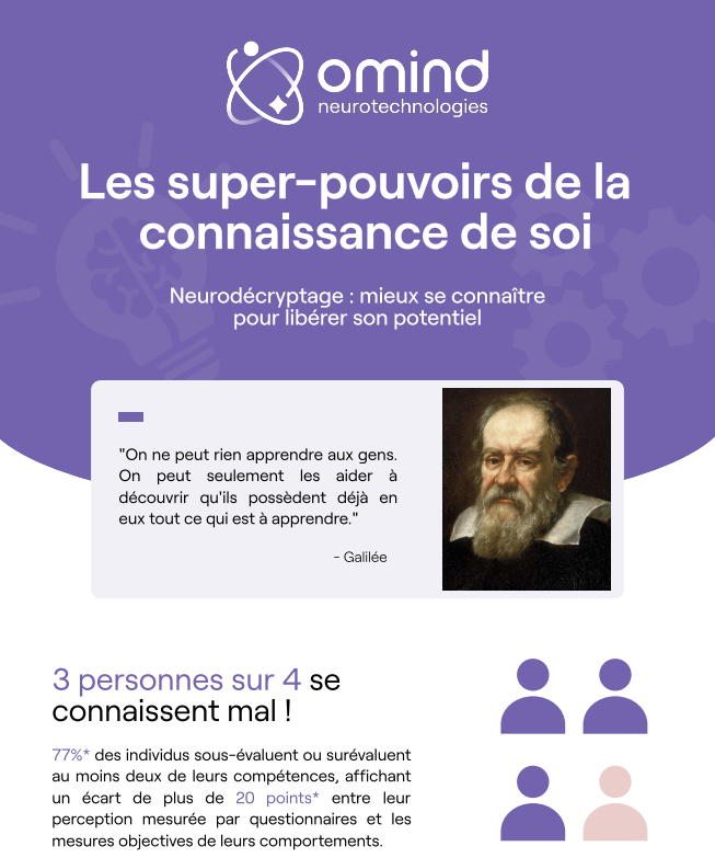 Ressource utiles : Les super-pouvoirs de la connaissance de soi