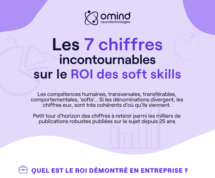 7 chiffres incontournables sur le ROI des soft skills